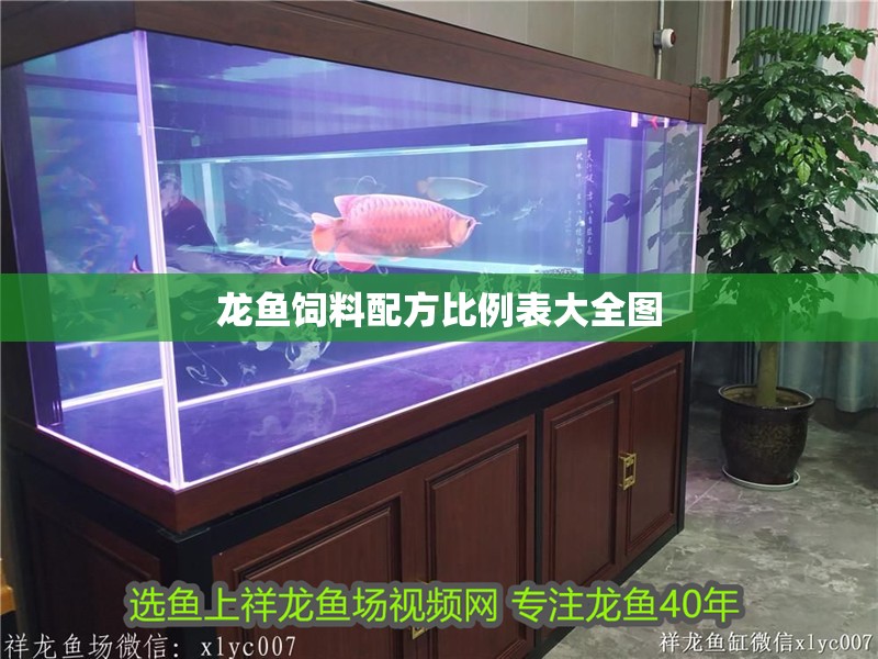 龍魚飼料配方比例表大全圖