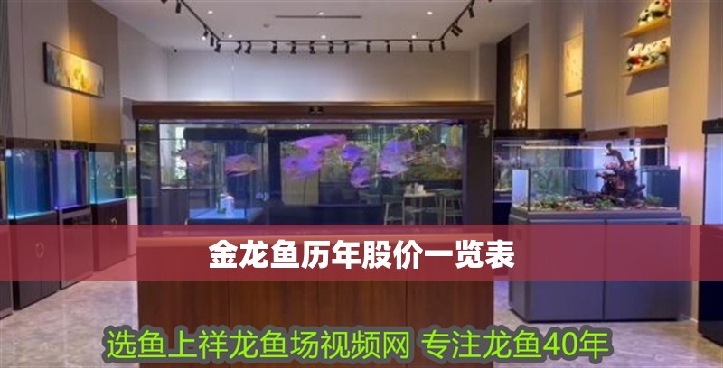 金龍魚歷年股價一覽表