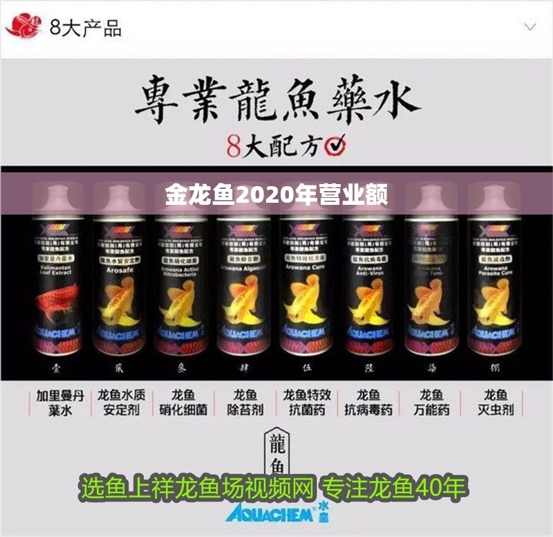 金龍魚2020年營業(yè)額