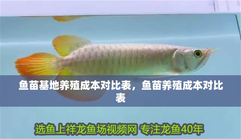 魚苗基地養殖成本對比表，魚苗養殖成本對比表
