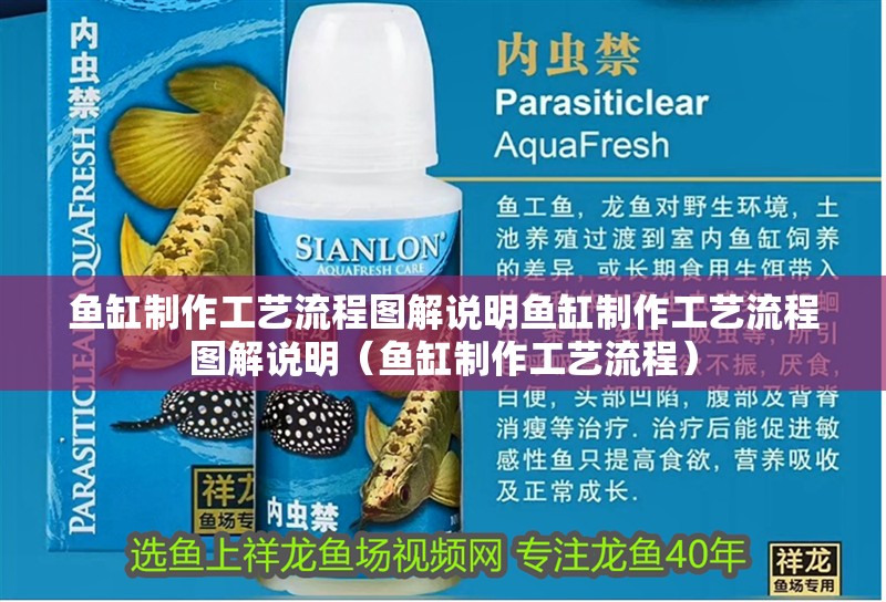 魚缸制作工藝流程圖解說明魚缸制作工藝流程圖解說明（魚缸制作工藝流程） 魚缸制作工藝流程圖解說明魚缸制作工藝流程圖解說明（魚缸制作工藝流程） 觀賞魚百科
