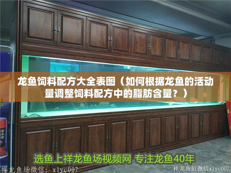 龍魚飼料配方大全表圖（如何根據龍魚的活動量調整飼料配方中的脂肪含量？）