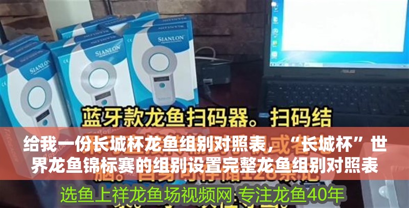 給我一份長城杯龍魚組別對照表，“長城杯”世界龍魚錦標賽的組別設置完整龍魚組別對照表