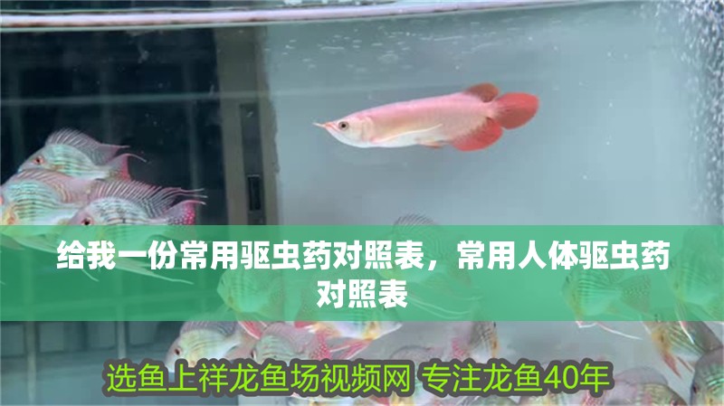 給我一份常用驅蟲藥對照表，常用人體驅蟲藥對照表