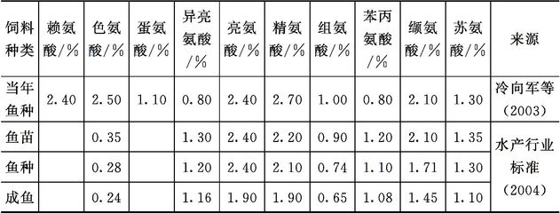 最吉利的花草微信頭像，寓意與選擇指南，最吉利的花草微信頭像推薦，寓意解析與選擇技巧