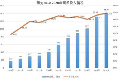 家里養什么魚最旺財？這幾種風水魚助你財運亨通！，家里養什么魚最旺財？這幾種風水魚助你財運亨通！