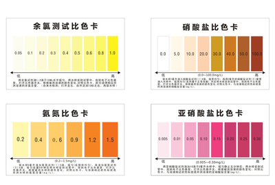 詳細閱讀:收了別人送的魚缸好嗎怎么處理掉:收了別人送的魚缸好嗎,多維度考量下的魚缸饋贈探析 收了別人送的魚缸好嗎怎么處理掉:收了別人送的魚缸好嗎,多維度考量下的魚缸饋贈探析