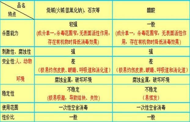 龍魚飼養指南，水溫控制在多少度最合適？，龍魚最佳飼養水溫指南，多少度最合適？