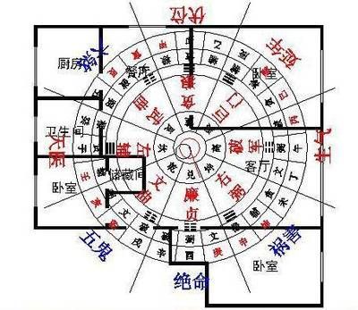 如何增加財運的方法，實用指南與風水建議，提升財運的實用方法與風水指南