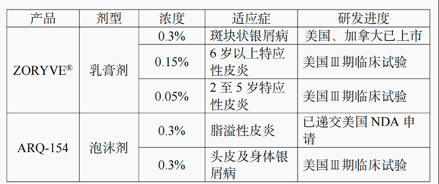 2025帶來運氣最好的圖片，開啟新一年的吉祥與好運，2025年招財開運吉祥圖，新年好運連連
