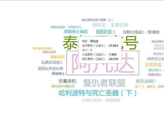 七條魚不能隨便養(yǎng)—這些風(fēng)水禁忌與飼養(yǎng)要點(diǎn)你必須知道，七條魚的風(fēng)水禁忌與飼養(yǎng)要點(diǎn)，這些禁忌你必須知道