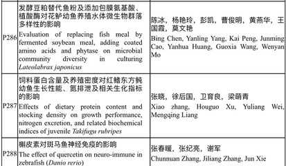龍魚一般幾天喂一次飼料好：龍魚喂養之飼料投喂頻率，一般幾天喂一次為佳？