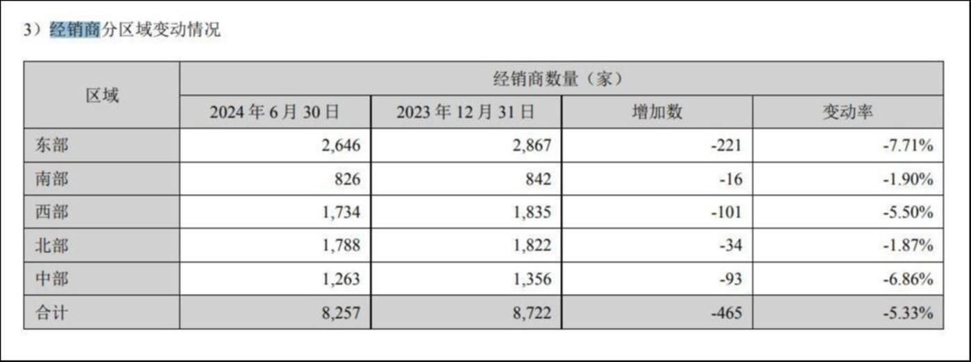 金龍魚一條多少錢40公分的，40公分的金龍魚價格可能在數百到數千元之間