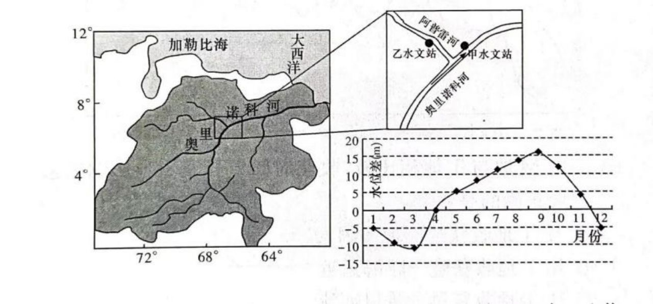 龍魚多少度水溫：不同品種的龍魚對水溫的需求略有不同