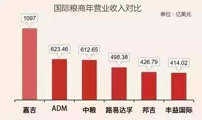 金龍魚員工數(shù)量，金龍魚員工數(shù)量為10,000人分布在全國(guó)各地