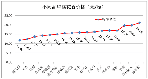 金龍魚質檢報告查詢官網，金龍魚質檢報告查詢官網是一個專門為消費者提供質檢報告服務的網站