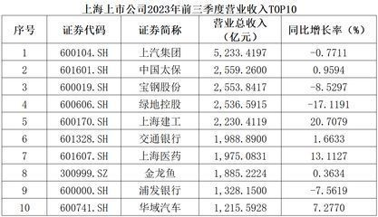 什么金龍魚觀賞價值高又好養(yǎng)，觀賞價值高且好養(yǎng)的金龍魚品種