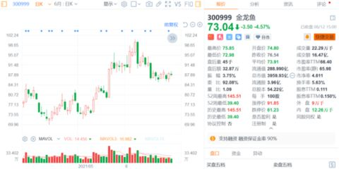 金龍魚業績持續下滑，金龍魚業績持續下滑怎么辦？