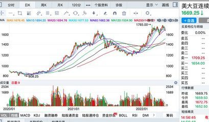 金龍魚業績持續下滑，金龍魚業績持續下滑怎么辦？