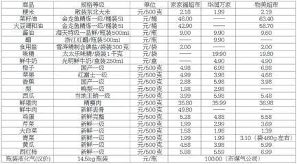 普通金龍魚價格查詢表，普通金龍魚價格查詢表如何鑒別金龍魚品質和選購技巧