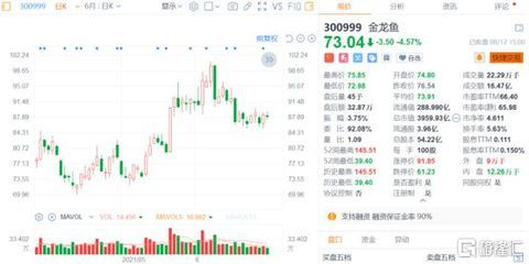 菏澤魚缸用品批發市場地址在哪里啊電話（菏澤魚缸用品批發市場地址在哪里啊電話）