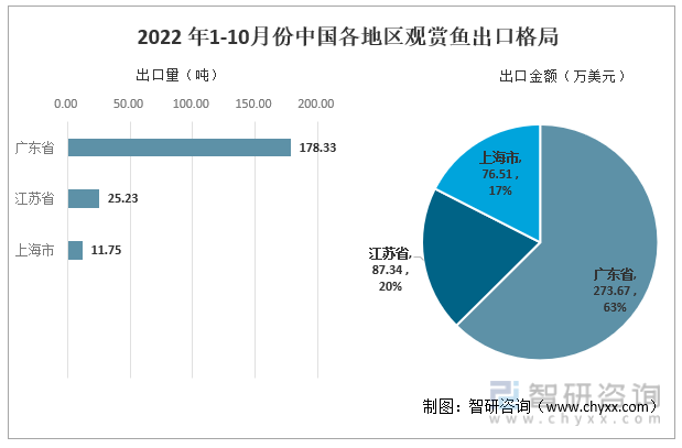 長春魚缸清洗服務中心電話地址(長春魚缸清洗服務中心電話地址查詢)