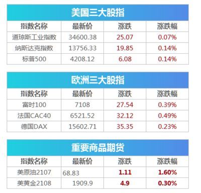 金龍魚和美國的關(guān)系，金龍魚與美國之間存在一定的關(guān)聯(lián)