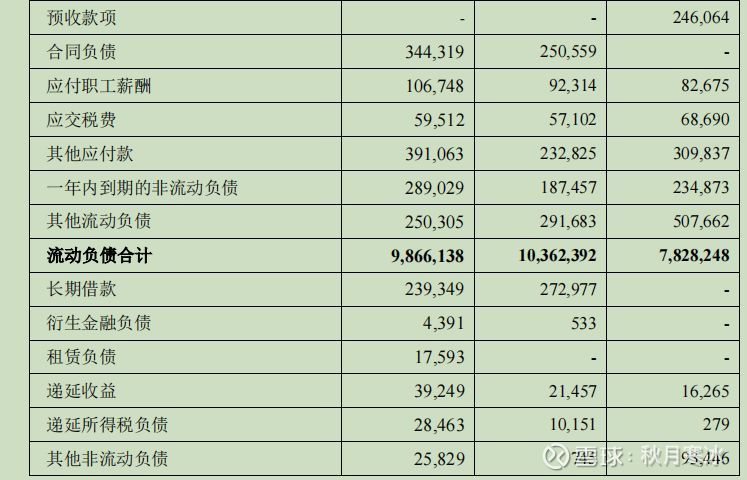 金龍魚員工持股價格，金龍魚員工持股計劃