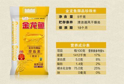金龍魚為什么那么貴有什么營養呢，為什么金龍魚的價格那么昂貴？