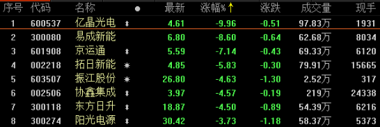 金龍魚(yú)估計(jì)能漲到多少斤重呢