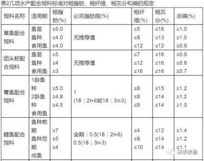 十大名貴觀賞魚金龍魚價格多少 金龍魚最貴的品種排名