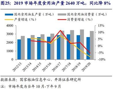 金龍魚一年產值多少正常（金龍魚一年產值在數十億人民幣以上）