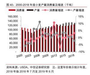 金龍魚一年產值多少正常（金龍魚一年產值在數十億人民幣以上）