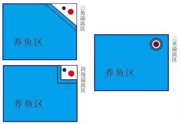 沈陽二手魚缸最新出售信息大全圖片價格(沈陽二手魚缸最新出售信息大全圖片價格多少)