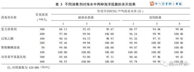 金老虎魚適宜的水質參數，金老虎魚水質管理技巧：金老虎魚適宜水溫調控方法