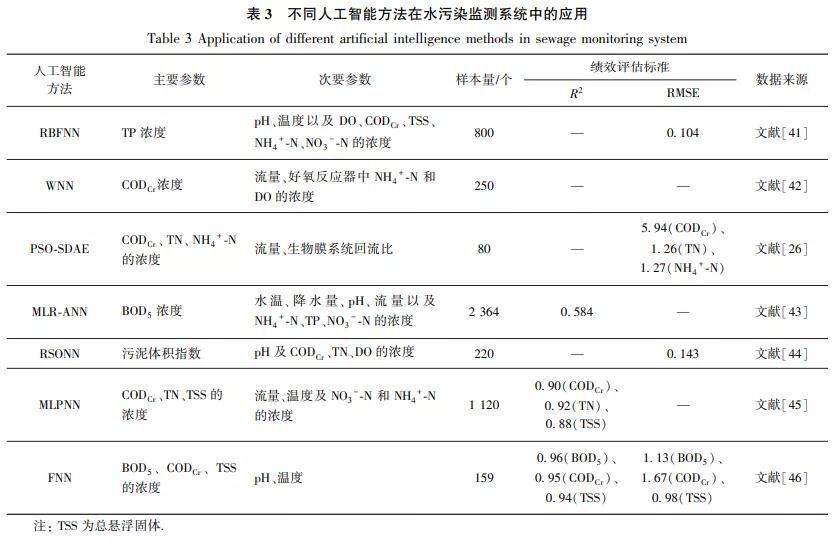 龍魚死了是立著嗎還是躺著：龍魚之殤，探尋立著死背后的神秘與哀思
