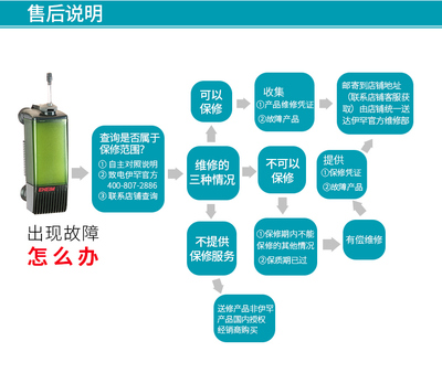 現在養什么賺錢快還本錢少？5個小成本養殖項目推薦，5個小成本高回報養殖項目推薦，快速賺錢低投入