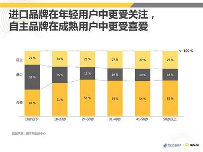 龍魚封缸要注意什么事項
