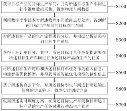 魚炸鱗掉鱗怎么辦？全面解析原因與解決方法，魚炸鱗掉鱗的原因及有效防治方法全解析