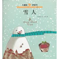 金名洋水族 金名洋水族 虎魚百科 第1張