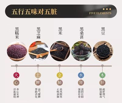黑云魚混養食物營養搭配，黑云魚混養常見疾病預防黑云魚食物營養均衡指南