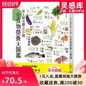黑云魚混養食物營養搭配，黑云魚混養常見疾病預防黑云魚食物營養均衡指南