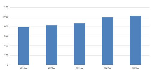 落地式魚缸好不好用，如何選擇合適的落地式魚缸