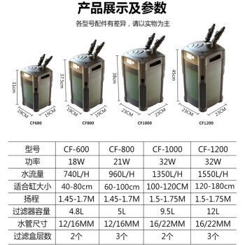 靜音魚缸過濾器購買建議，靜音魚缸過濾器購買建議提升魚缸水質，享受寧靜觀賞體驗