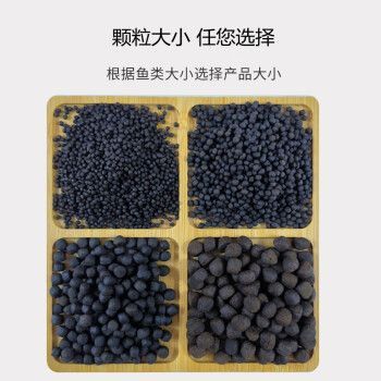 招財貓魚餌料中的蛋白質含量，如何判斷招財貓魚餌料中的蛋白質含量