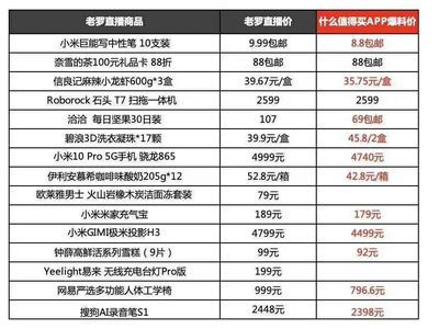 不同地區錦鯉價格對比，不同地區錦鯉價格的對比分析