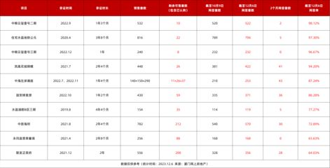 不同地區錦鯉價格對比，不同地區錦鯉價格的對比分析