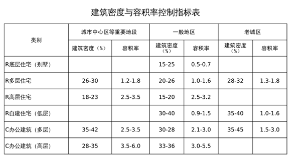 積木魚缸造景圖片大全(積木缸養什么) 積木魚缸造景圖片大全(積木缸養什么) 黃金貓魚百科 第2張
