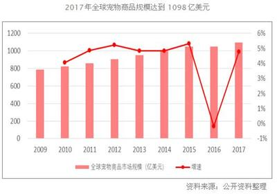 龍魚魚苗的選購、飼養與培育指南，從入門到精通，龍魚魚苗選購飼養全攻略，從新手到專家