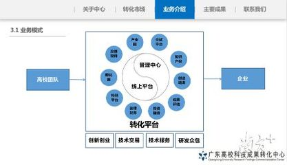 龍魚手術麻醉與修尾特效劑的應用指南，龍魚手術麻醉與修尾特效劑操作指南